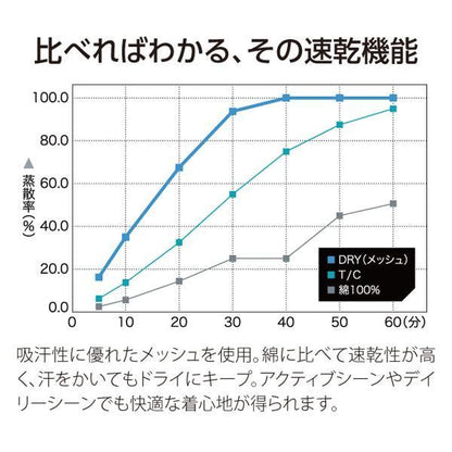 4.4オンス ドライTシャツ | キッズ | 1枚 | 00300-ACT | ガーネットレッド×ブラック