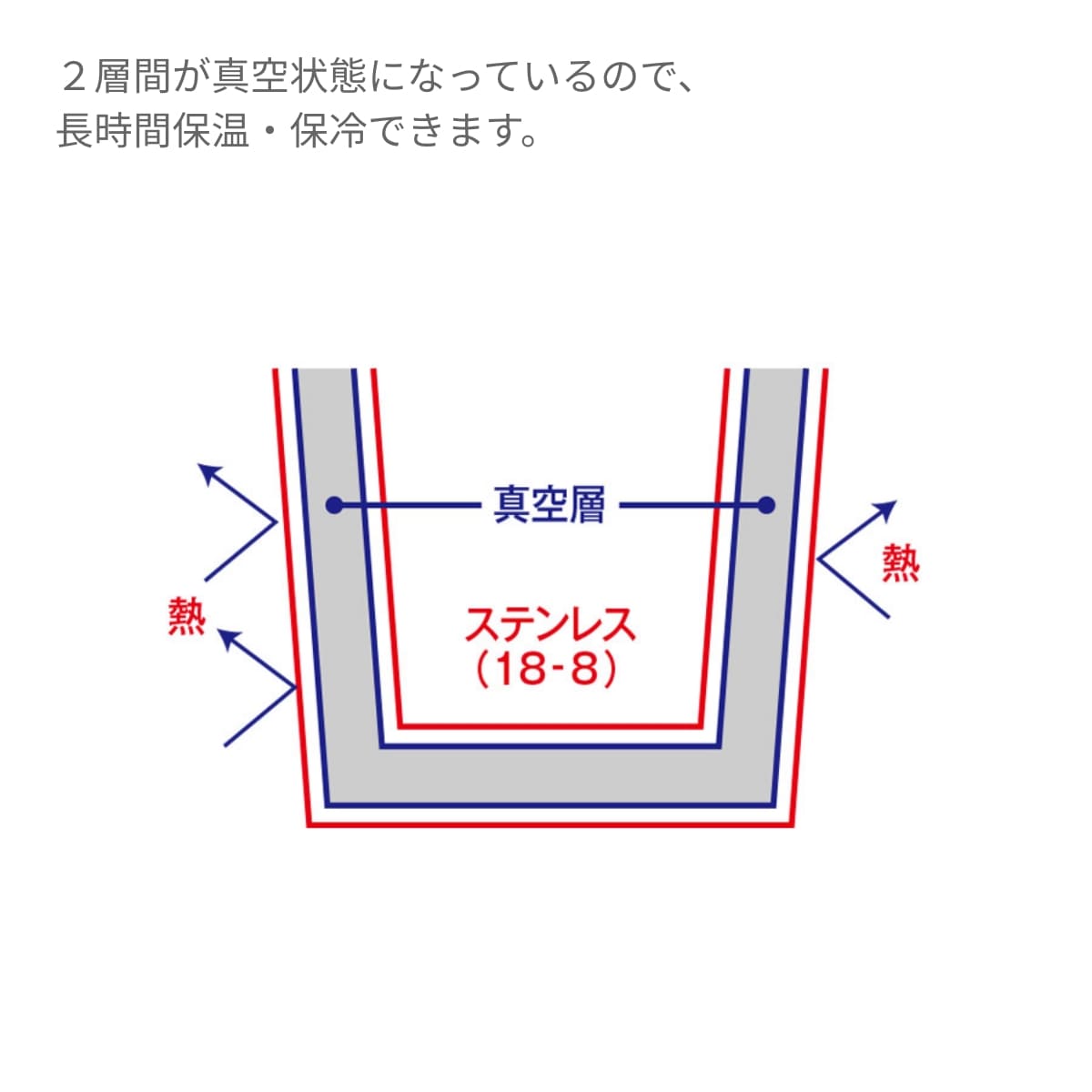 MOTTERU ショルダーサーモステンレスボトル | ノベルティ(小物) | 1枚 | MO-3011 | スモークピンク