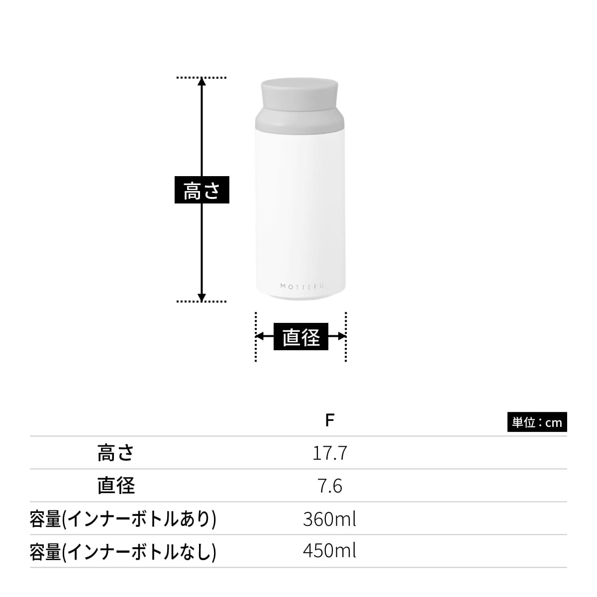 MOTTERU 電子レンジが使えるサーモボトル | ノベルティ(小物) | 1枚 | MO-3021 | オリーブ