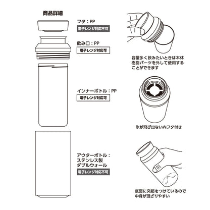 MOTTERU 電子レンジが使えるサーモボトル | ノベルティ(小物) | 1枚 | MO-3021 | オリーブ