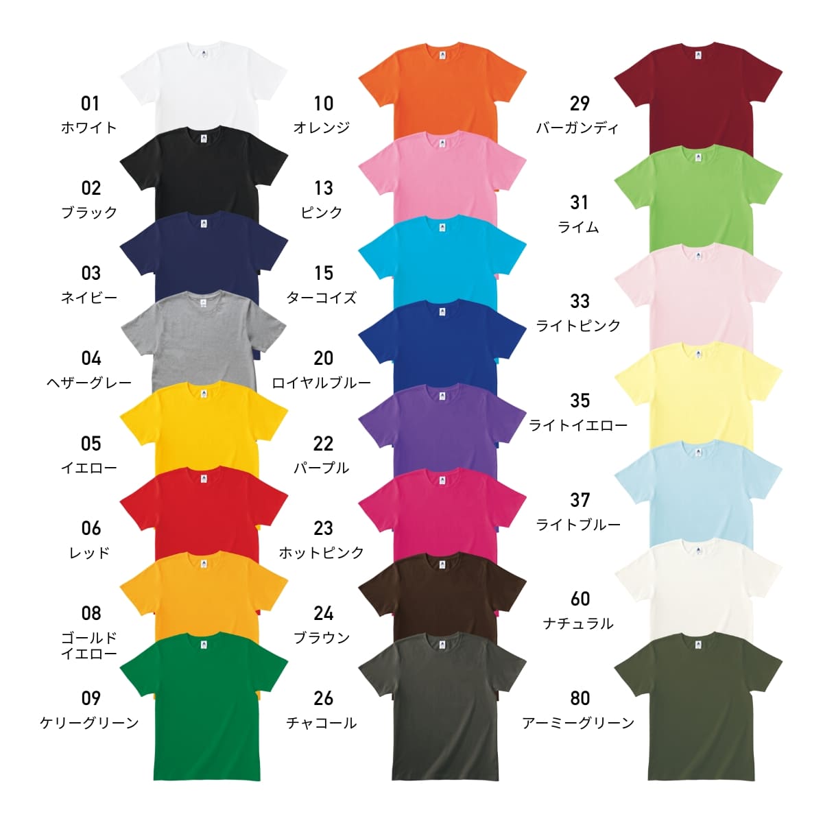 ベーシックスタイル Tシャツ | キッズ | 1枚 | TRS-700 | へザーグレー